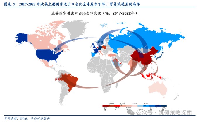 新棋局 從“long China”到“long Chinese”的產能南移啟示錄